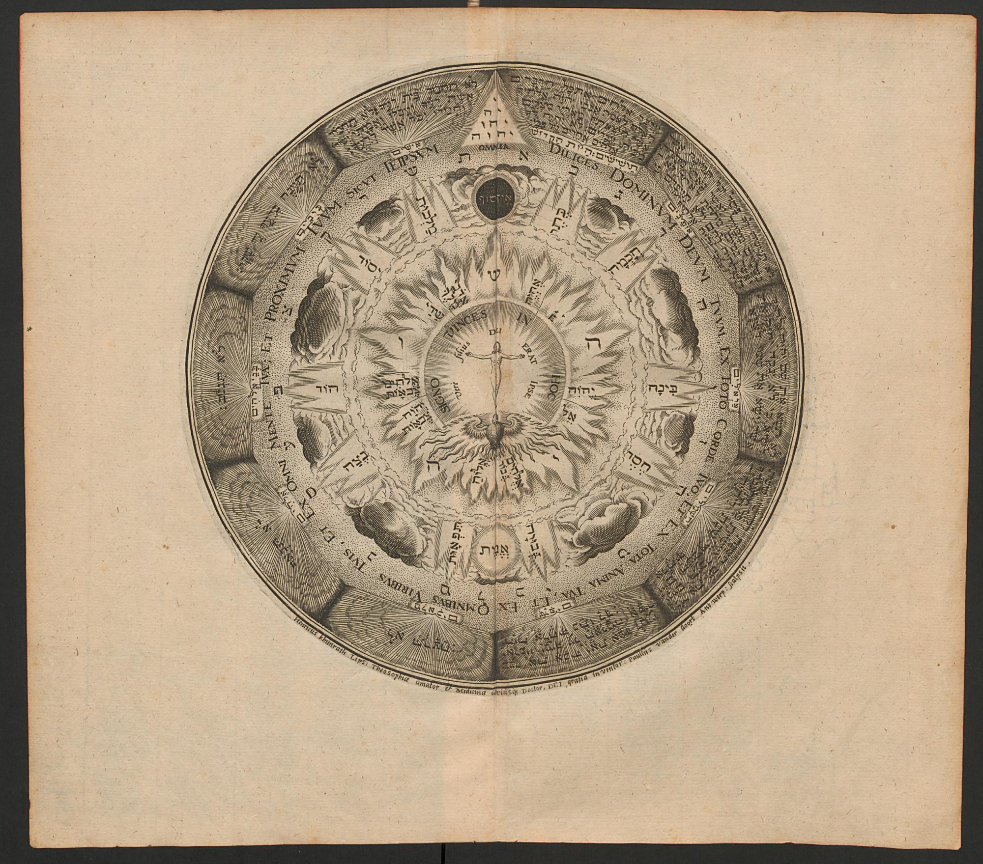 Amphitheatrum sapientiae aeternae, page [312], Khunrath, Heinrich